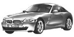 BMW E86 P221F Fault Code